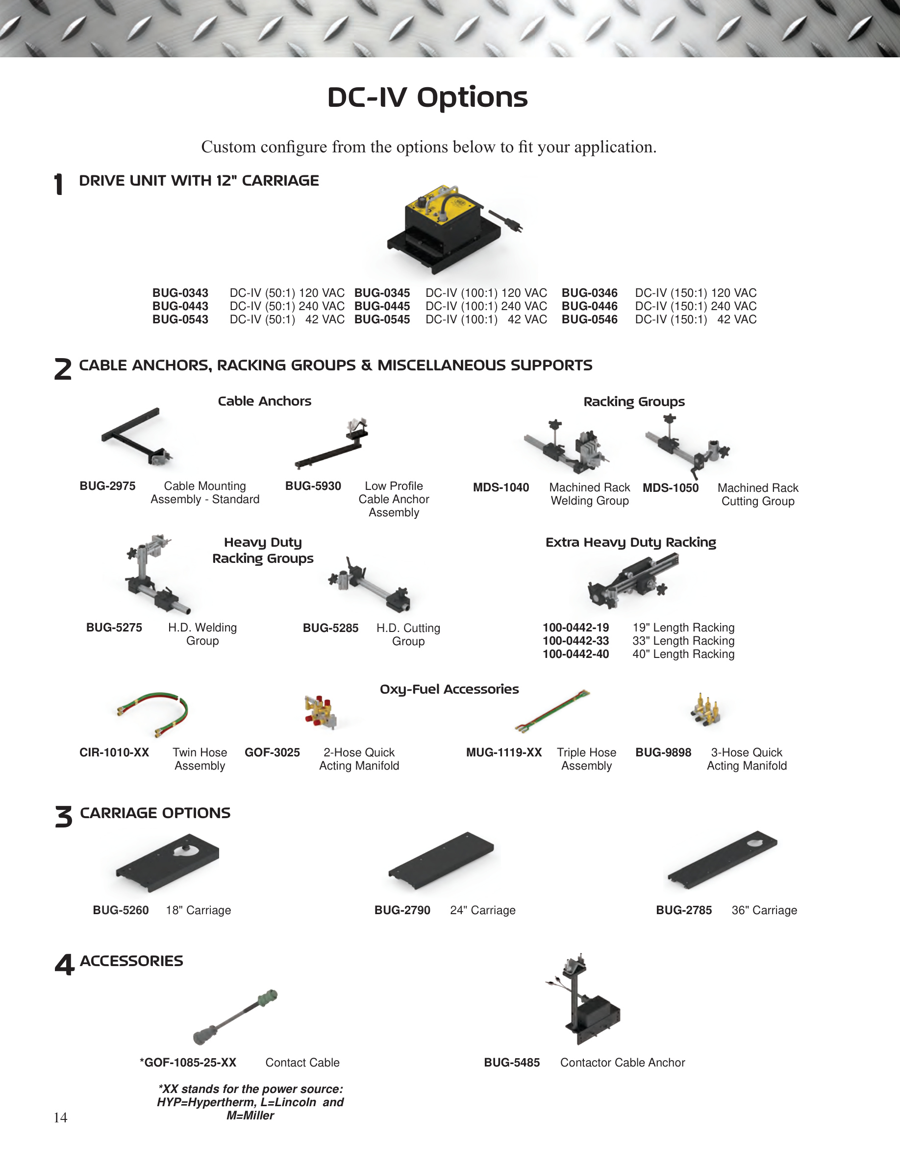 Katalog sayfası 15