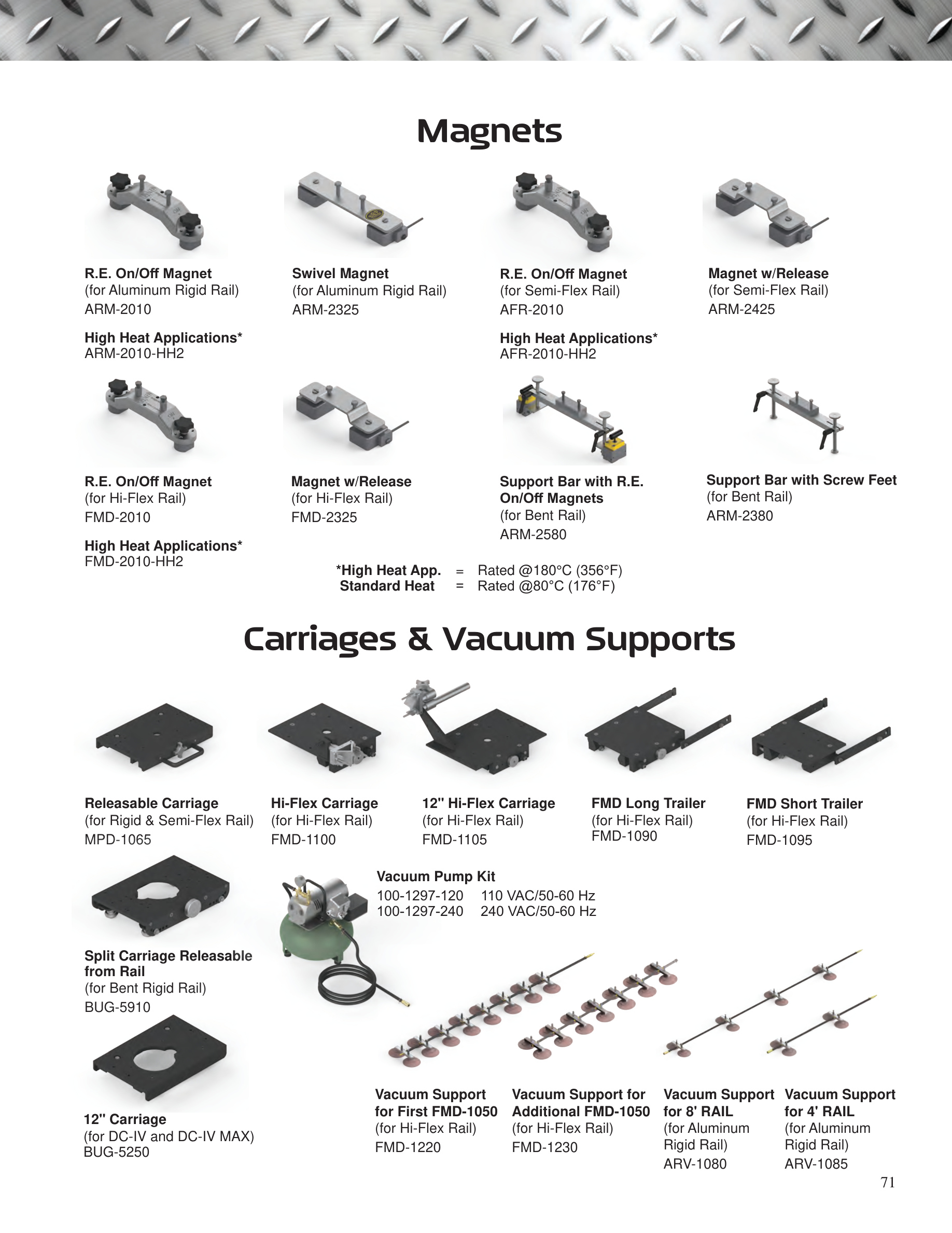 Katalog sayfası 72