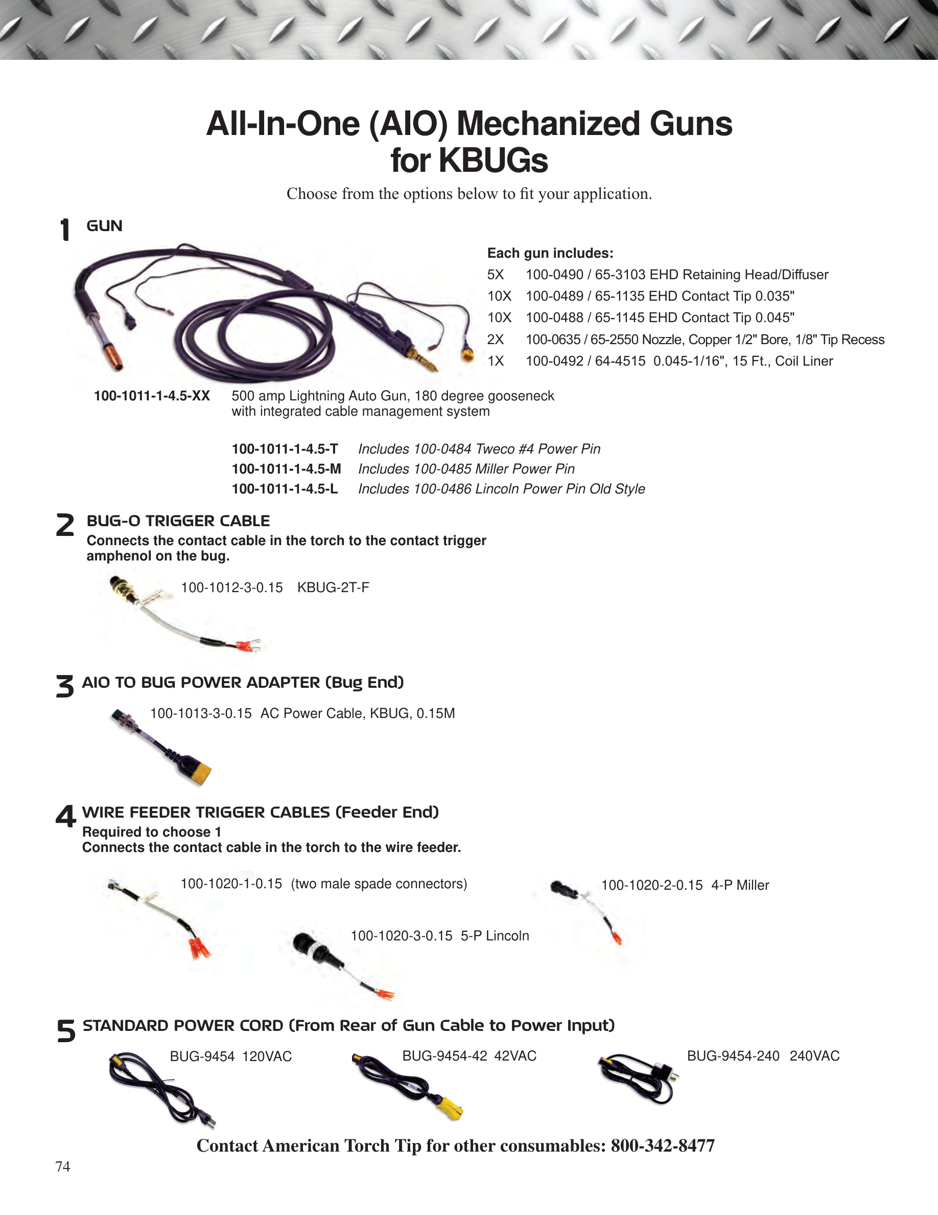 Katalog sayfası 75
